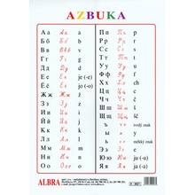 Azbuka - Plakát A2