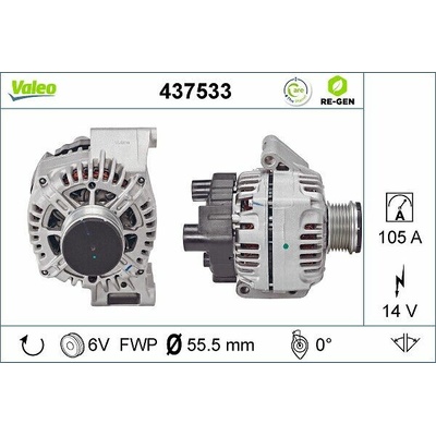 generátor VALEO 437533 437533