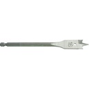 Milwaukee 4932363135