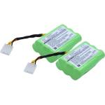 Cameron Sino Батерия за Neato и Vorwerk, 3500mAh (CS-NVX130VX)