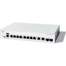 Cisco Catalyst C1300-8T-E-2G