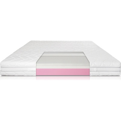 FlexyFlex New Giglio Plus Extra Soft