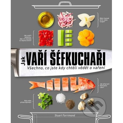 Jak vaří šéfkuchaři - Stuart Farrimond