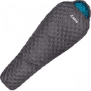 Yate ANASO 500