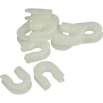 MADCAT Loop Thimbles