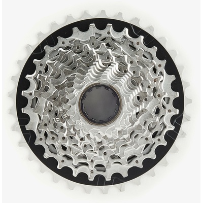 Sram Force