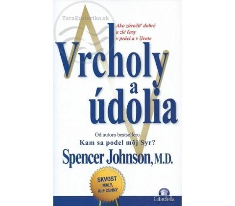 Vrcholy a údolia