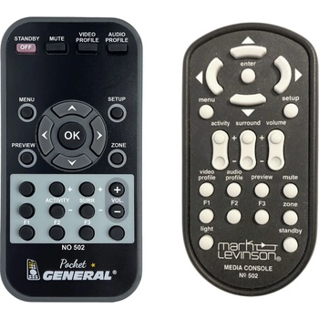 GENERAL MARK LEVINSON No. 502 - дистанционно управление дубликат (No. 502)