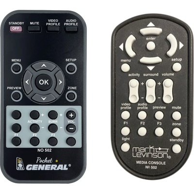 GENERAL MARK LEVINSON No. 502 - дистанционно управление дубликат (No. 502)