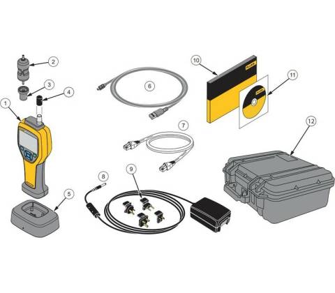 Fluke 985