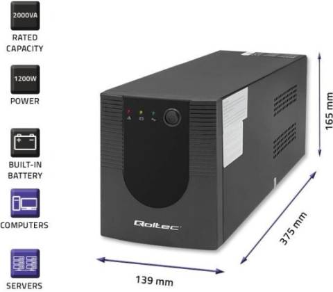 Qoltec 53777