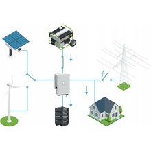 Deye Xtend Solarmi SUN-5K-SG03LP1-EU
