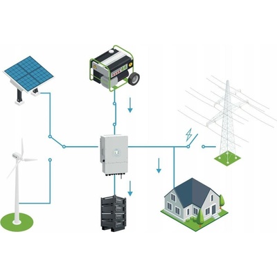 Deye Xtend Solarmi SUN-5K-SG03LP1-EU