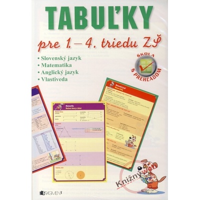 Tabuľky pre 1. 4. triedu ZŠ Dita Blechová Michaela Černá Antonín Šplíchal