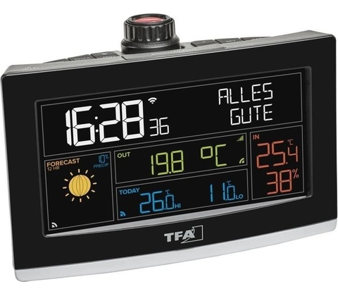 TFA 35.8002.01