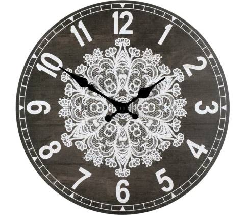 MDF HA1708