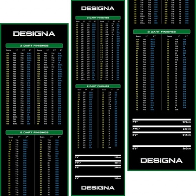 Designa Dart Mat Checkout Koberec k terči Wide Green – Zboží Mobilmania