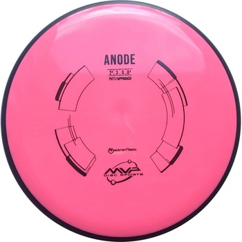 MVP Anode Neutron