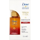 Dove Regenerate Nourishment (Serum In Oil) 50 ml