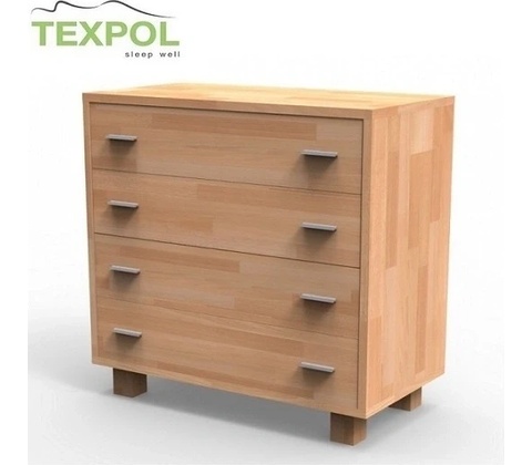 TEXPOL K4Z