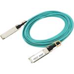 Cisco SFP-25G-AOC3M InfiniBand кабел 3 м SFP28 Зелен (SFP-25G-AOC3M=)