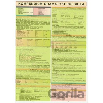 Kompendium Gramatyki Polskiej