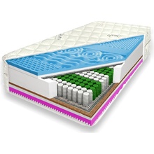 Brotex PREMIUM