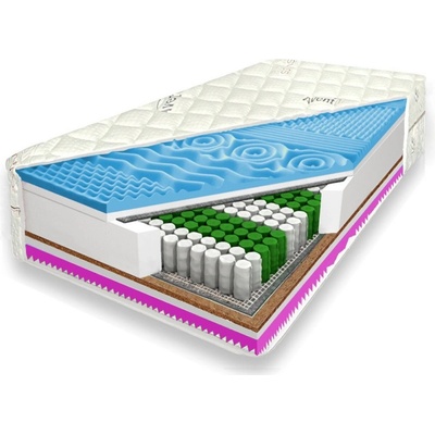 Brotex PREMIUM