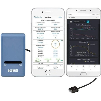 Wifi brána Ecowitt GW1100 – Zboží Mobilmania