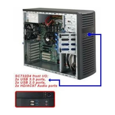 Supermicro CSE-732I-R600B