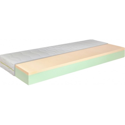 Tiahome Memory luxury