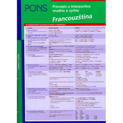 Pravopis a interpunkce snadno a rychle - Francouzština - Annegret Pierolt