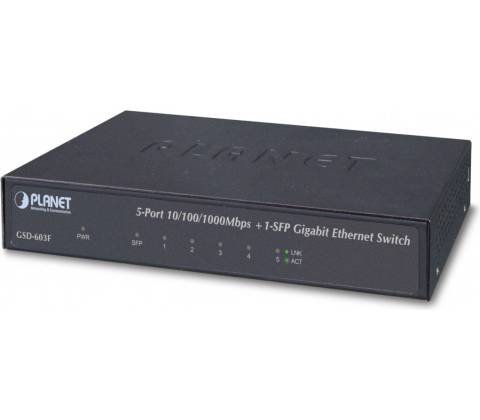 Planet GSD-603F