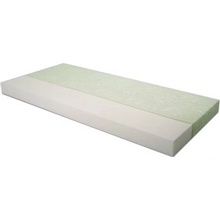 Vesna Iva eco
