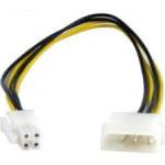 Goobay Преобразувател Molex-4pin на Goobay (51362) (51362)