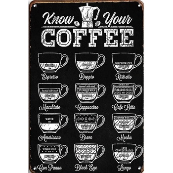 Ceduľa Coffee Menu Know Your
