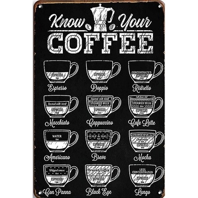 Ceduľa Coffee Menu Know Your