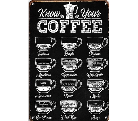 Ceduľa Coffee Menu Know Your