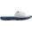 Coqui MELKER 42
