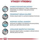 Royal Canin Veterinary Health Nutrition Dog Hypoallergenic Moderate Calorie 1,5 kg