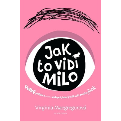 Jak to vidí Milo