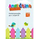 Angličtina do vrecka