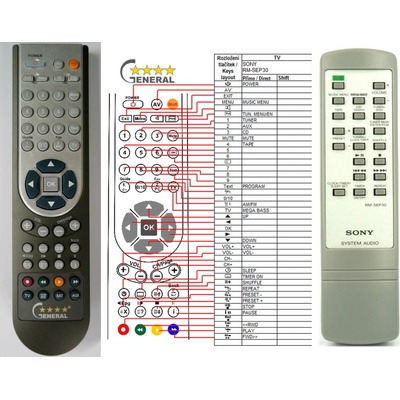 GENERAL SONY RM-SEP30 - съвместимо дистанционно управление на марката General (RM-SEP30)