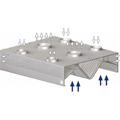 STALGAST Centrální digestoř, skříňová rekuperační 4800x2200x450 mm