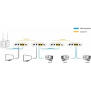 Allnet ALL-GHN102v2-Coax