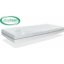 Světspánku.cz potah Antimikrobial Ultrafresh 200x180x18