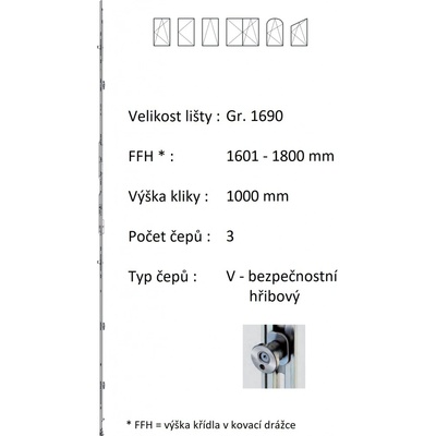 ROTO NX Lišta převodu konstantní Gr.1690 / 1601-1800 / 3