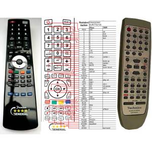 GENERAL TECHNICS EUR7702140 - съвместимо дистанционно управление на марката General (EUR7702140) Дистанционно