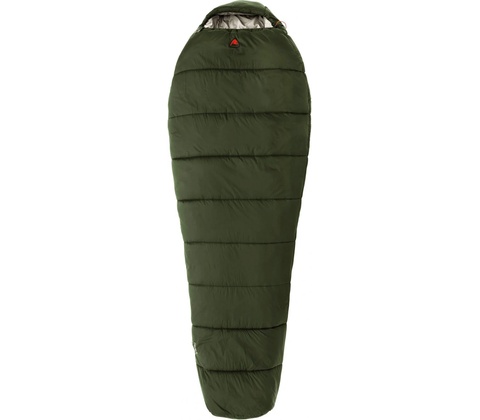 Robens Glacier III