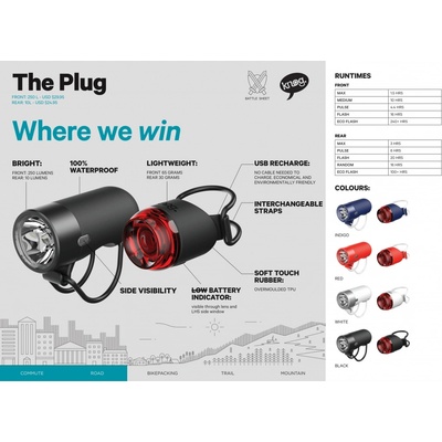 Knog Plug přední černé – Hledejceny.cz